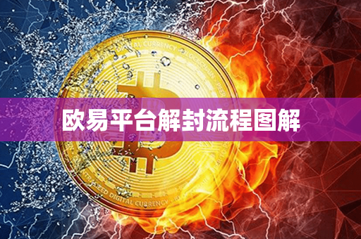 欧易平台解封流程图解