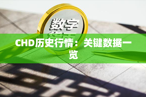 CHD历史行情：关键数据一览